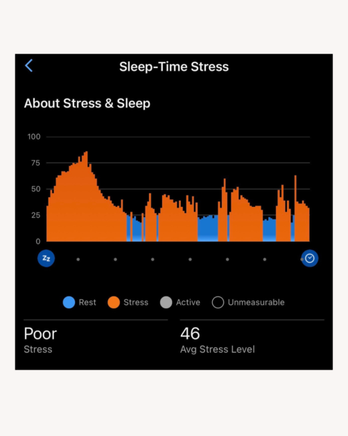 Bad mental health habits
