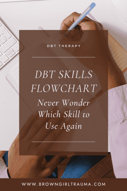 dbt skills