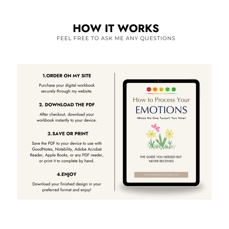 processing emotions